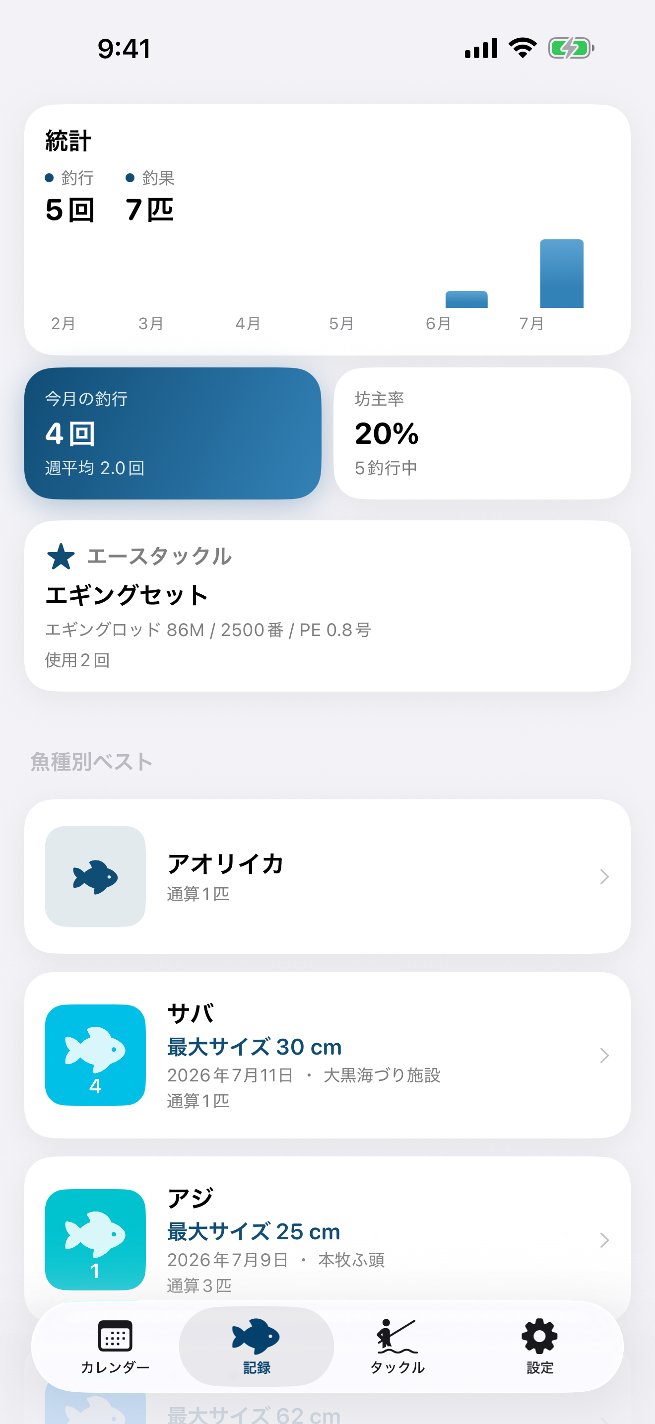 つりごよみの記録一覧画面